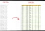 professional data entry and virtual assistant tasks